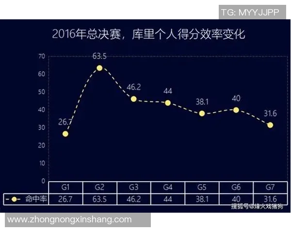 武汉篮球队防守策略解析：如何在比赛中提升防守效率与团队协作