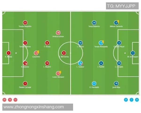 武汉足球队技术表现数据分析与战术优化研究报告 武汉足球队技术表现数据分析与战术优化研究报告