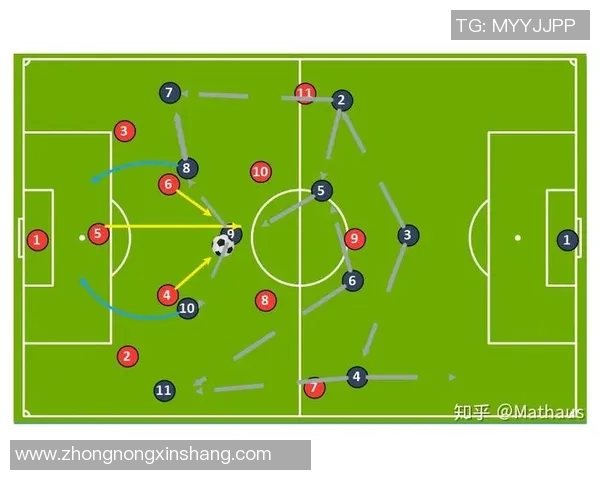 重庆足球队反击战术解析与未来发展展望 重庆足球队反击战术解析与未来发展展望