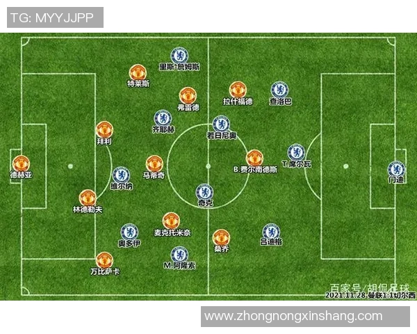 赛后复盘：上海足球队 vs 北京足球队的比赛经验