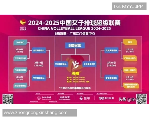 总决赛点评：武汉排球队的状态表现