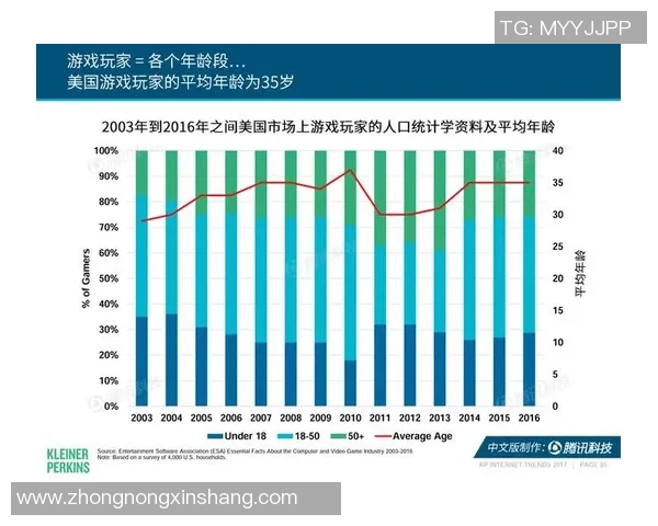 独家分析：杭州街舞队的速度对比